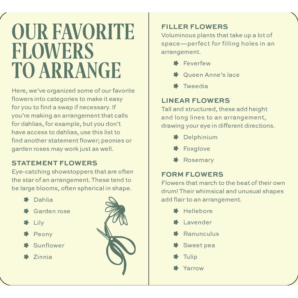 chronicle floral project deck