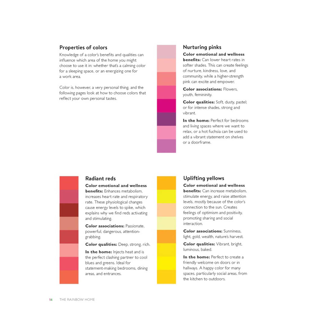 Chronicle The Rainbow Home hardcover book, sample page with properties of color.