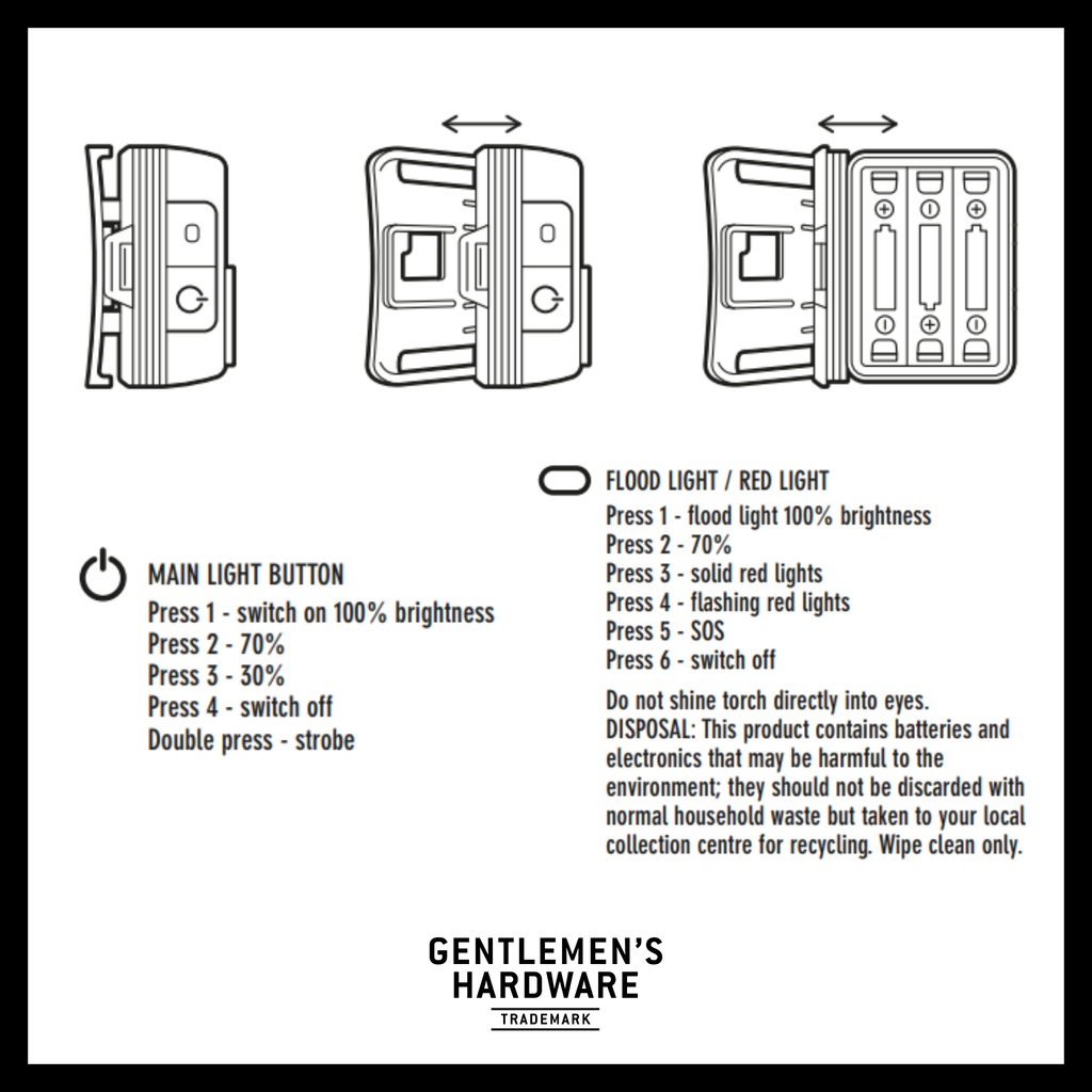  Analyzing image      gentlemens hardware led head lamp