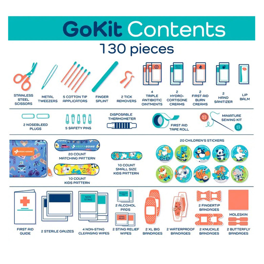 KEEP GOING First Aid GoKit list of included 130 pieces.