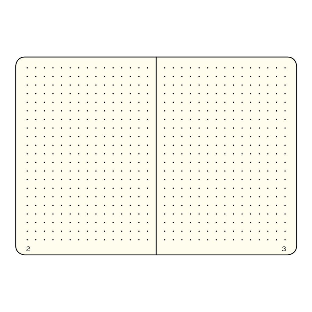 Leuchtturm1917 notebook sample dotted page spread with page numbers in the bottom outer corner.