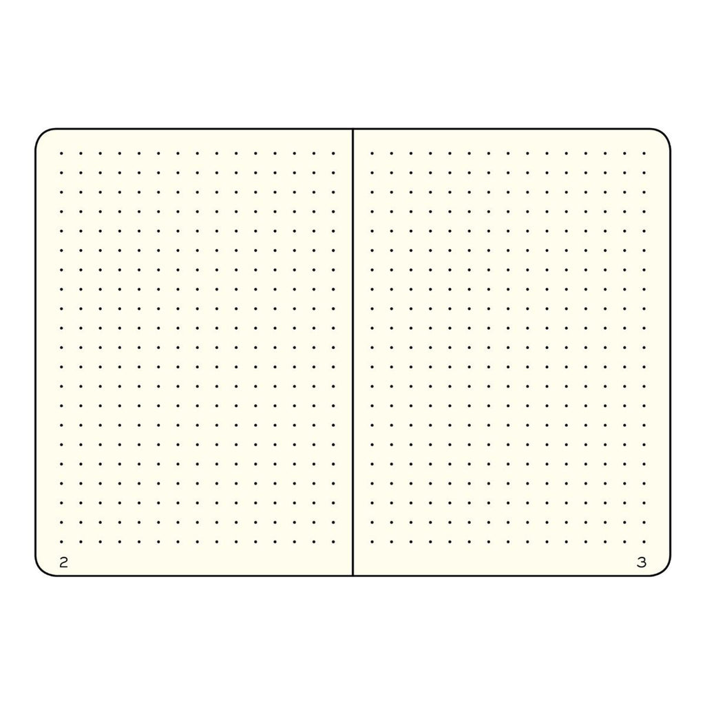Leuchtturm1917 notebook sample dotted page spread with page numbers in the bottom outer corner.