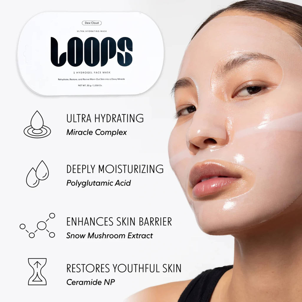White face mask on model with 'LOOPS' packaging and text highlighting benefits on a blurred background.