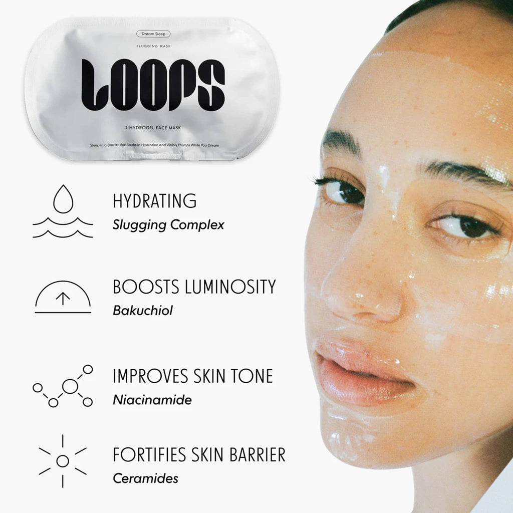 Clear face mask on model with 'LOOPS' silver packaging and text highlighting benefits on a blurred background.
