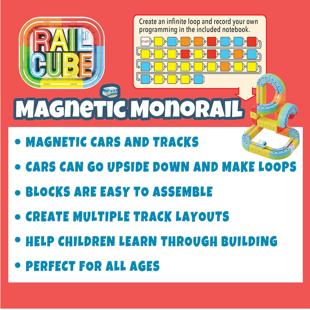 Meekins Rail Cube Magnetic Monorail Deluxe Block Set, description.