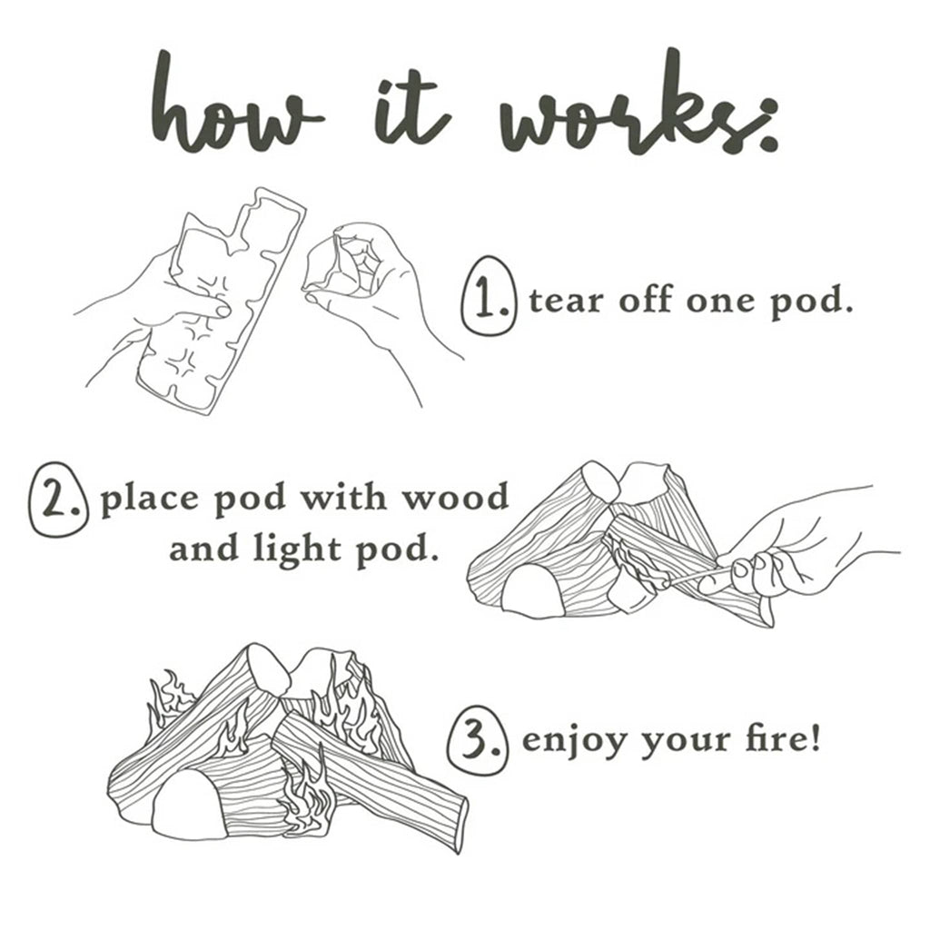 Northern Lights Fragranced Firestarters Whiskey and Tobacco scented wax pods, illustrated instructions.