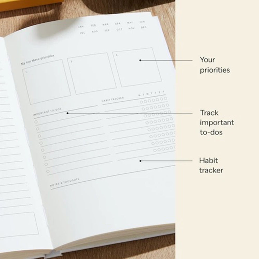 Papier It's Ok Daily Hardcover Productivity Planner, priorities and to-do's sample page.