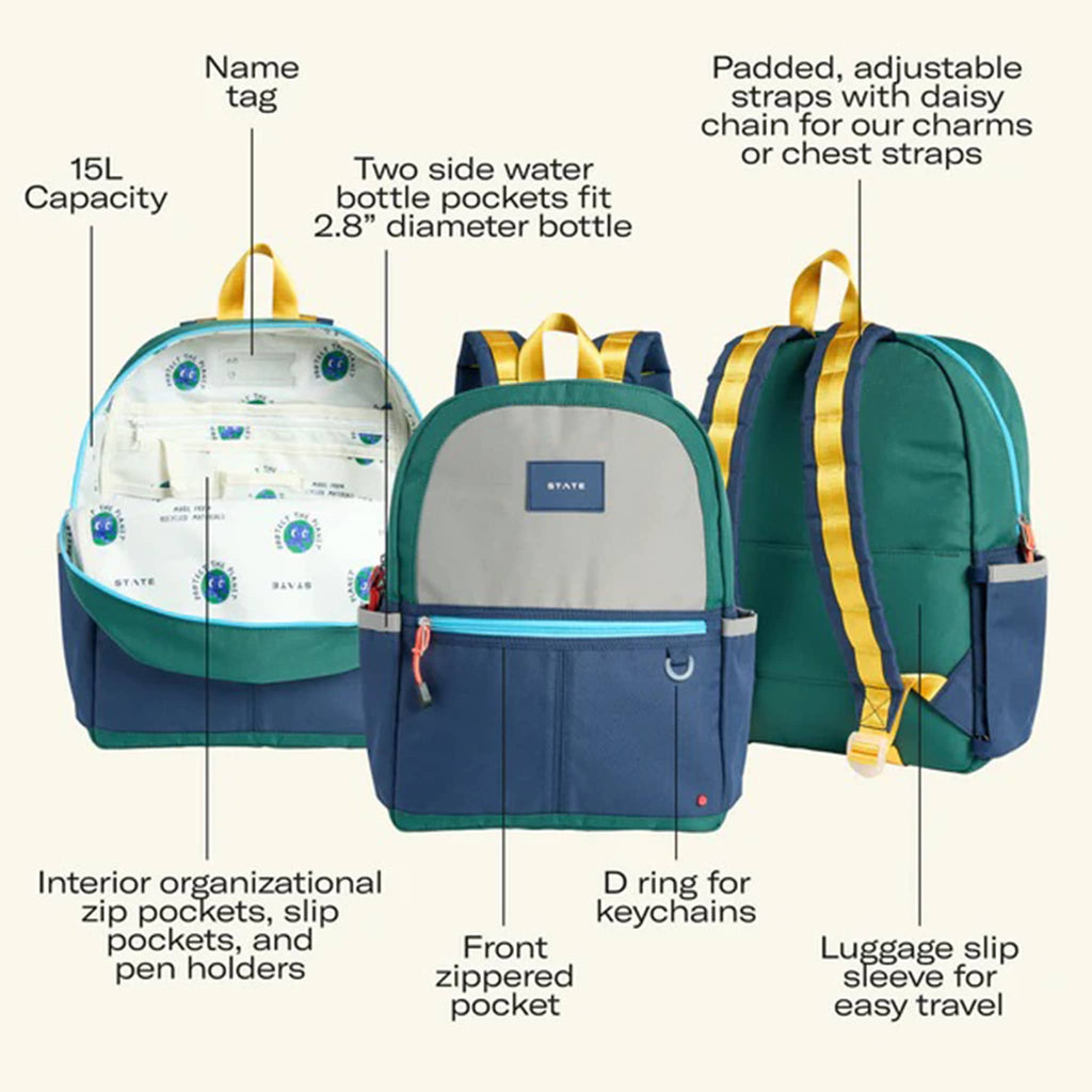 Backpack with features labeled on a white background.