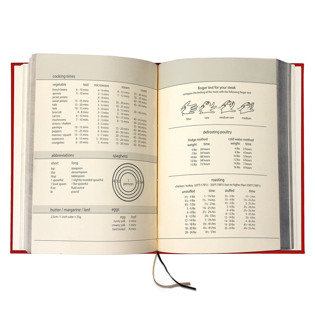 Open book with conversions and cooking tips on a white background.