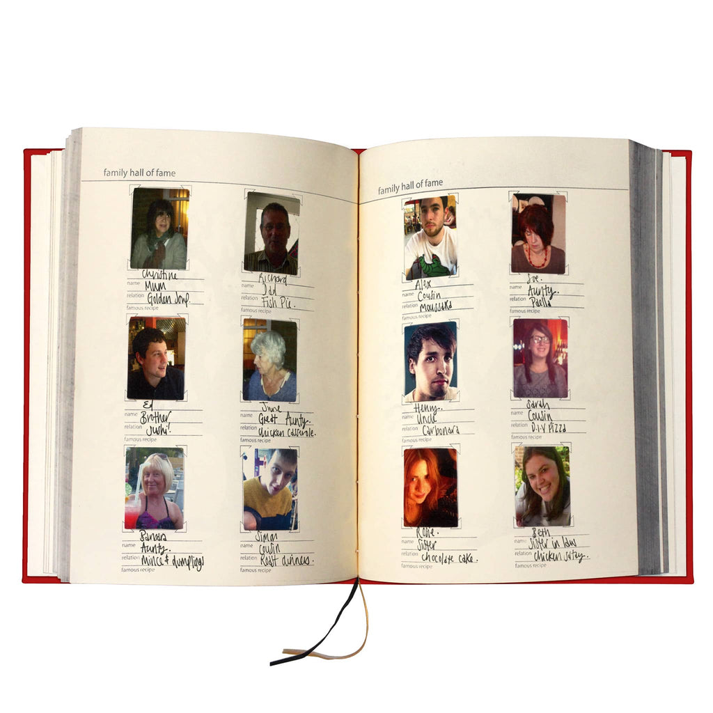 Open book with family photos and names with favorite recipes, on a white background.