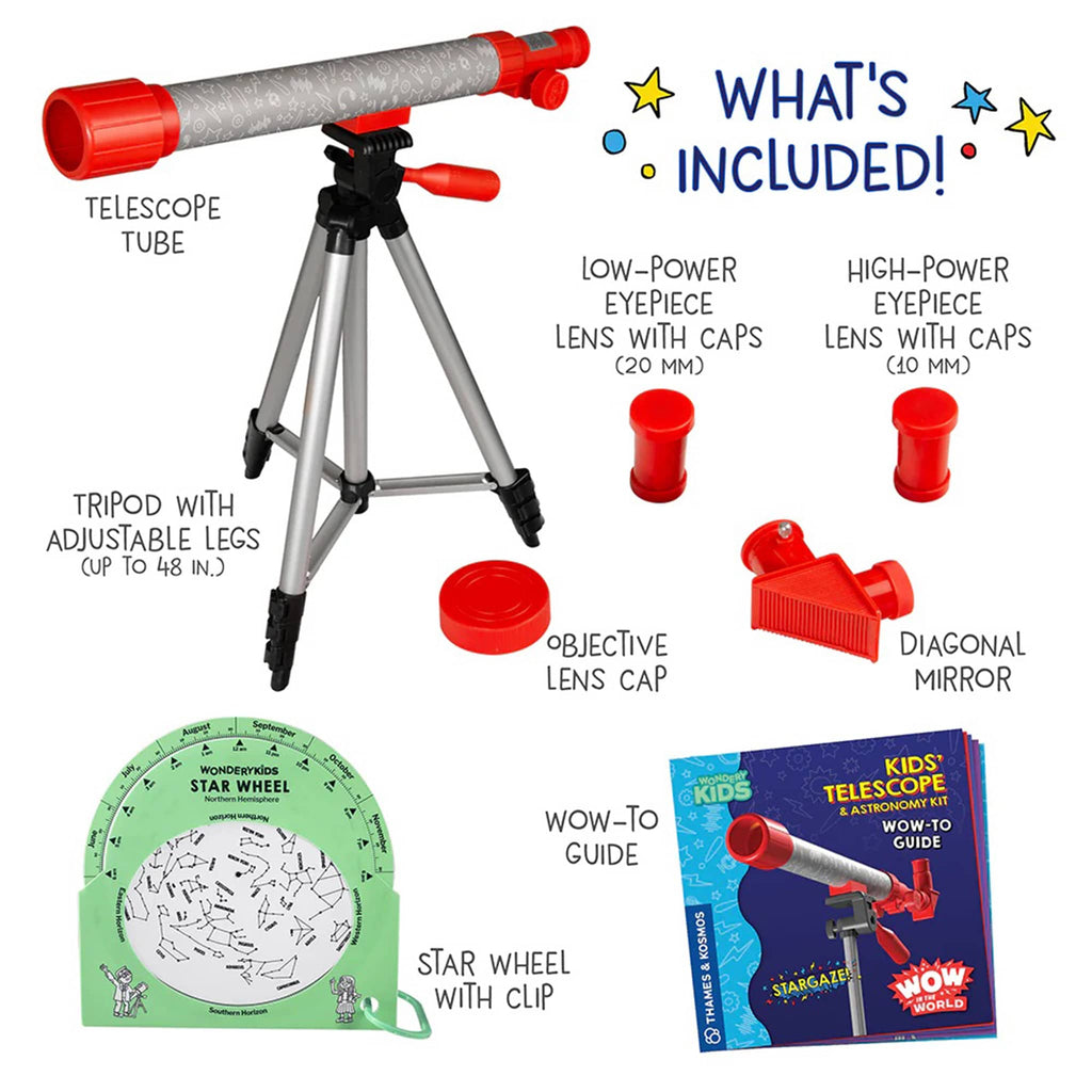 Telescope set with components labeled on a white background.