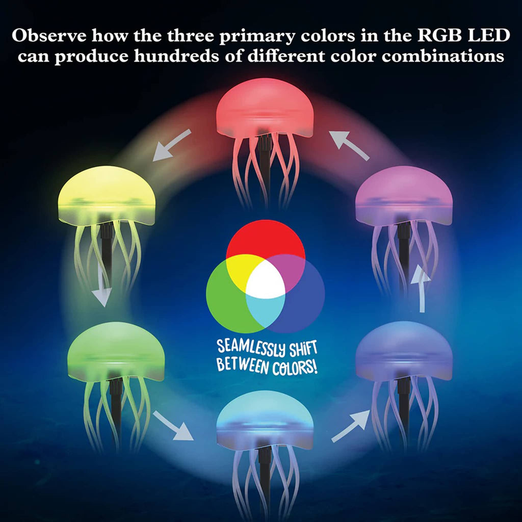 Illustration of jellyfish nightlight glowing in various colors with RGB LED text.
