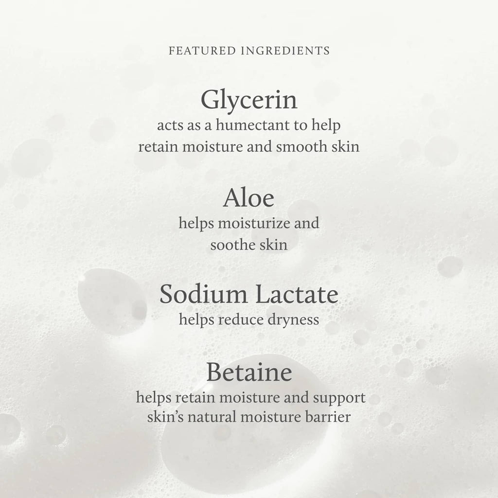 List of skincare ingredients with a soap suds background.