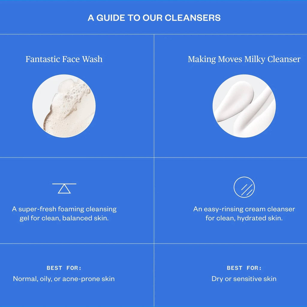 Guide to Ursa Major cleansers.