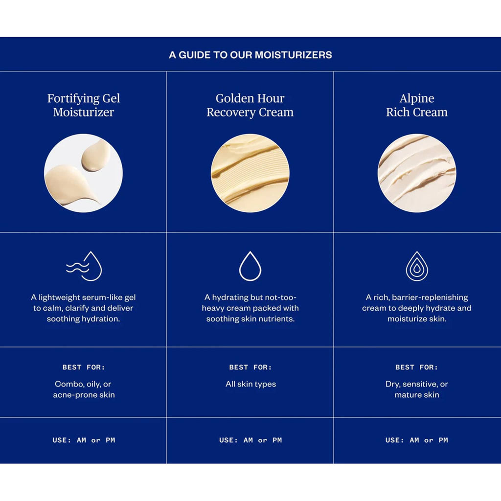 Product guide to moisturizers with images and descriptions on a blue background.
