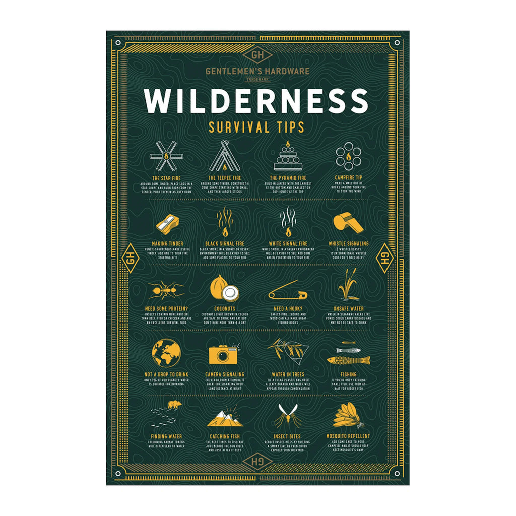 gentlemens hardware 1000 piece wilderness survival puzzle