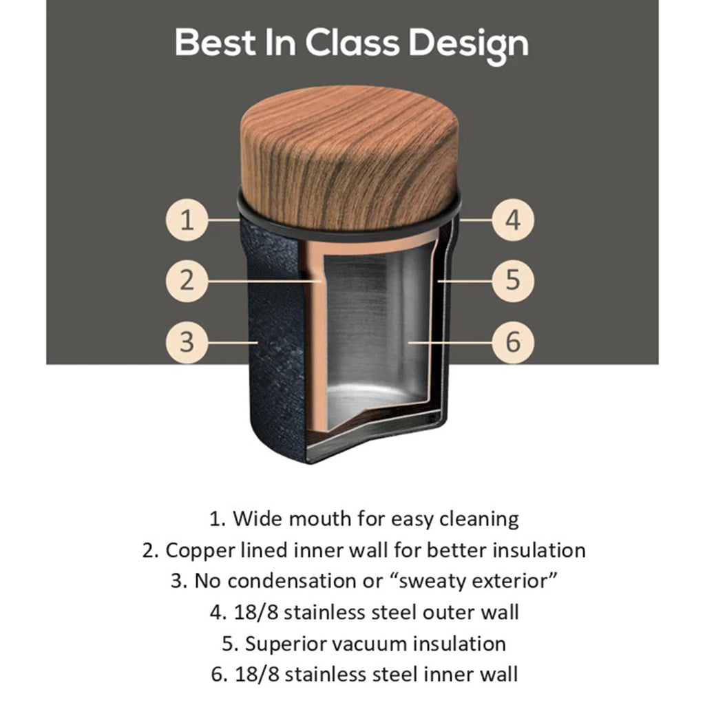 A diagram of the layers and features of the stainless steel insulated food jar with copper lining, the outside is finished in a black "cracked coal" finish.
