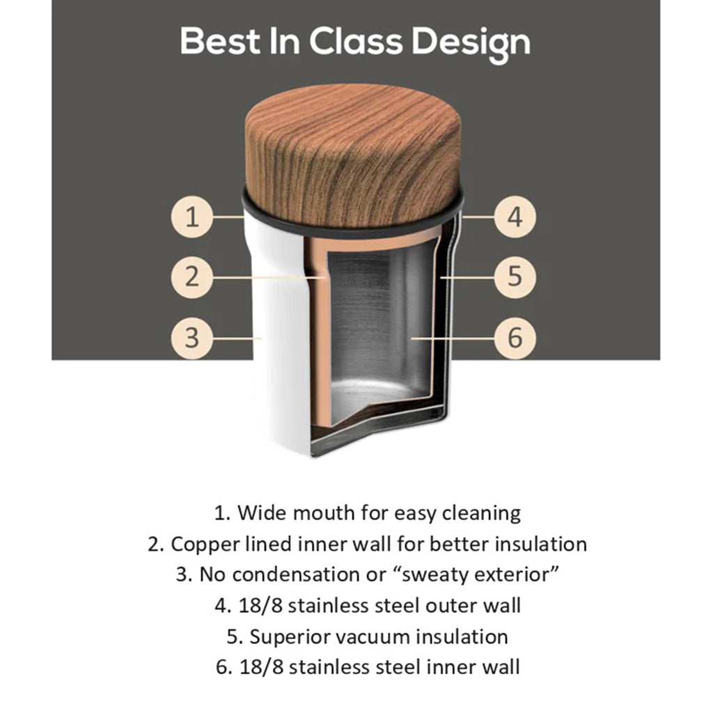 A diagram of the layers and features of the stainless steel insulated food jar with copper lining, the outside is finished in a white "snow crystal" finish.